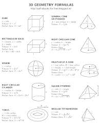 Math Formula Worksheet Paintingmississauga Com