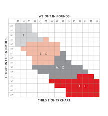 Theatricals Tights Size Chart Best Picture Of Chart