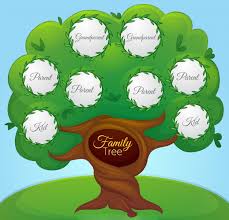 2019 Best Family Tree Software Reviews Top Rated Family