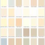 Mcelroy Metal Color Chart