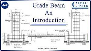 grade beam introduction tie beam