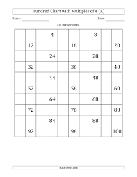 The Hundred Chart With Multiples Of 4 Math Worksheet From