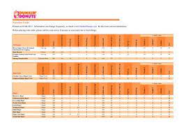 printable nutrition guide dunkin donuts