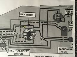 Jun 16, 2017 · electrical wiring diagrams are a simplified drawing showing the inner workings or a schematic representation. Yamaha Kill Switch Wires The Hull Truth Boating And Fishing Forum