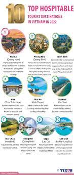 top 10 hospitable tourist destinations