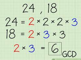 greatest common divisor of two integers