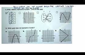 Algebra 2 Unit 2 Linear Functions