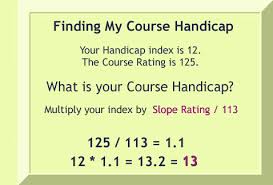 Golfcabal Handicaps Handicaps Are A Standard Part Of Golf