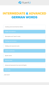 A word made up of two or more morphemes. From Foundational To Fluent German Words For All Levels Of Learning