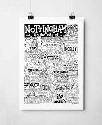 Nottingham Landmarks Wall Art The Best