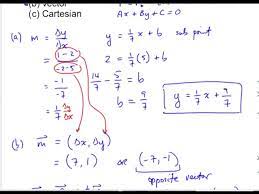 Mcv4u Cartesian Equation Of A Line In