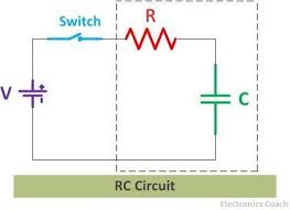 Difference Between Rc And Rl Circuits