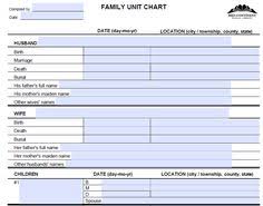 245 Best Genealogy Charts Forms And Printables Images In
