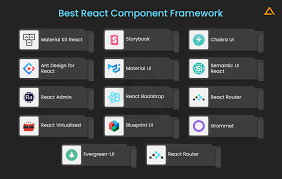 best react ui framework you should know