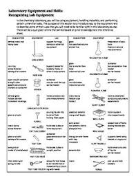 Laboratory Equipment Reference Chart Over 30 Apparatus