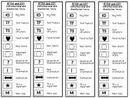 Stop And Jot Fiction Worksheets Teaching Resources Tpt