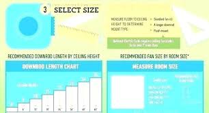Ceiling Fan Size Chart Flatheadeyh Org