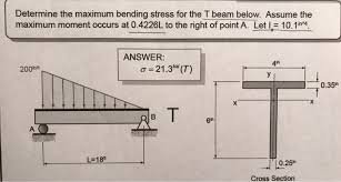 determine the maximum bending stress
