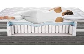 Right Mattress For Side Sleepers