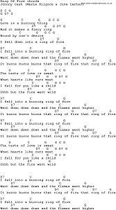 Song Lyrics With Guitar Chords For Ring Of Fire In 2019