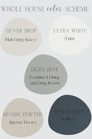 best paint colors for your whole house
