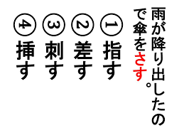 目薬 を さす 漢字