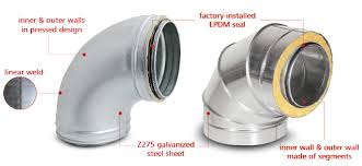 Marine Ventilation Ducting Overview