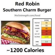 how many calories in red robin