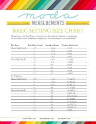 Pin On Quilting Tables Measurements
