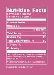 honey nutrition key facts for calorie