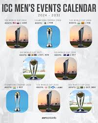 usa co hosts for 2024 t20 wc stan