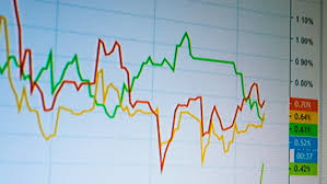 Live Graph Of Internet Trading Stock Footage Video 100 Royalty Free 1024050995 Shutterstock