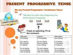 Tenses Chart For Classroom