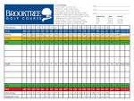 Scorecard | Owatonna, MN