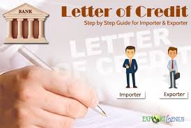 letter of credit in international trade