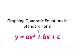 Ppt Graphing Quadratic Equations In