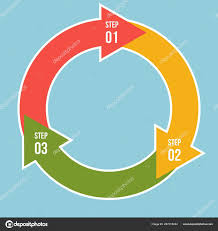 Circle Chart Circle Arrows Infographic Cycle Diagram