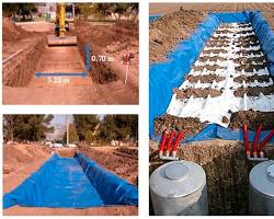 Biochar improving drainage in soil