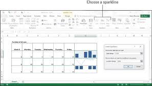How To Create A Sparklines Chart In Excel 2016 Dummies