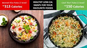 Indian Diet Plan For Weight Loss Indian Foods 2019