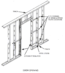 cold formed steel framing design using
