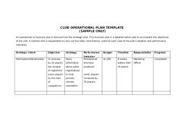Doc Club Operational Plan Template Sample Only Khristine