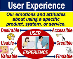 what is user experience definition and