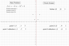 graphing parabolas in vertex form