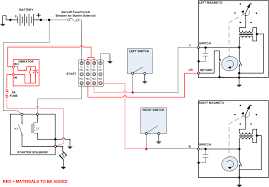 Slick magneto wiring schematic wiring schematic diagram 5 laiser. 2