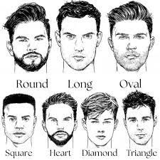 right haircut for your face shape