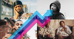 Uk Rap Dominates This Weeks Official Trending Chart