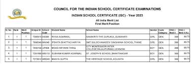 isc 12 result 2024 cisce org check