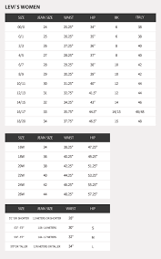 Levis Shorts Size Chart Www Bedowntowndaytona Com