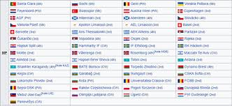 The uefa europa conference league (abbreviated as uecl), colloquially referred to as uefa conference league, is a planned annual football club competition held by uefa for eligible european. Liga Konferencij Uefa Chto Nuzhno Znat O Turnire 05 06 2021 Soccer365 Ru